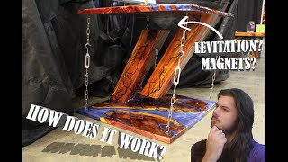How a Levitating Table Works (Tensegrity Physics Explained in Layman's Terms)