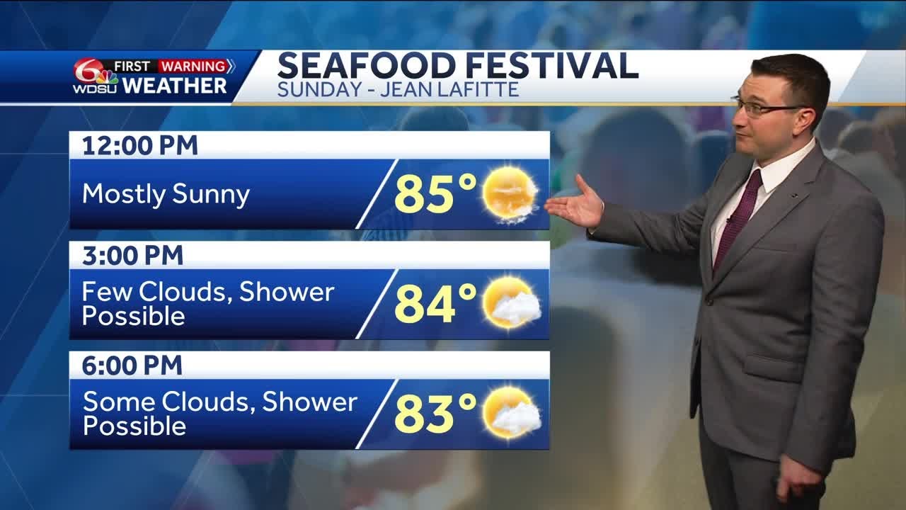 Quiet weather continues this weekend - YouTube