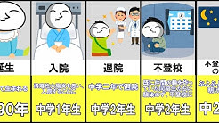 はるぴか Youtuberネタ Youtube