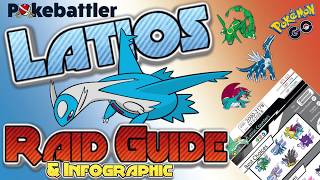 Latios Raid Guide And Infographic Updated With Salamence Outrage Ft. Kiengiv