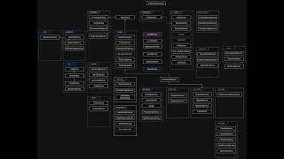 Services and Modules in Puter