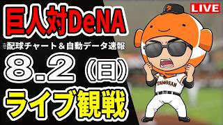 巨人ライブ】8/2 巨人 対 横浜DeNAベイスターズをみんなで応援する