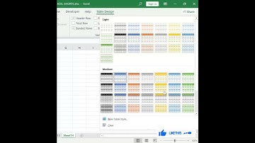 Benefit of using Tables in Excel #shorts #excelhurdles