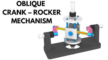 Oblique Crank – Rocker Mechanism