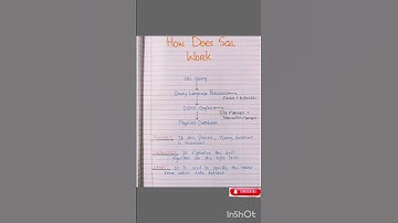 How SQL Works and Why You Should Learn It #sql #tech #database