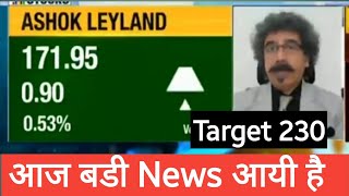 ASHOK LEYLAND share latest news, Ashok leyland share Analysis, target ,today News