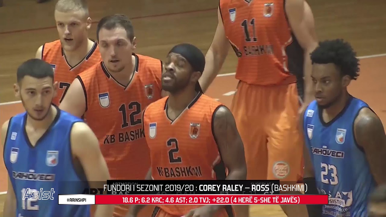 02  COREY ROSS   Fundori 2019 20