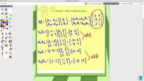 2.4 Partitioned Matrices