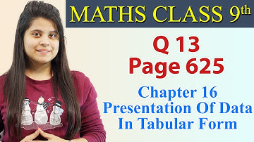 Q 13 Page 625, Chapter 16, Presentation Of Data In Tabular Form, R S Aggarwal, Class 9 Math