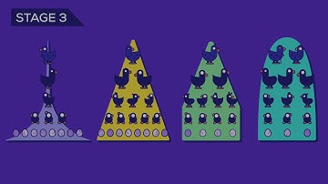 Overpopulation – The Human Explosion Explained online video cutter com 3