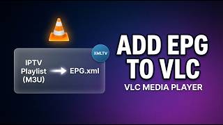 How To Add EPG (Electronic Program Guide) To VLC Media Player (IPTV TV Guide) Profile