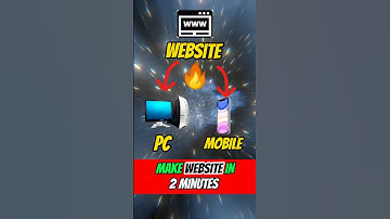 🔥OMG!! Make Website in 2 minutes✅ | No Coding🤫 | learnum