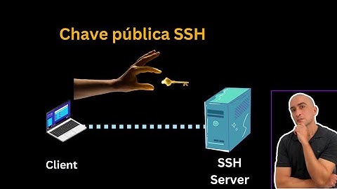 Tutorial SSH com chave pública | É seguro?