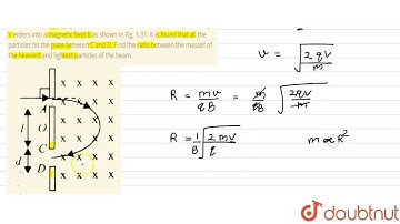 A beam of equally charged particles after being accelerated through a voltage V