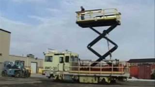 Locomotive Radio Remote Control (RRC) - Scissors Application