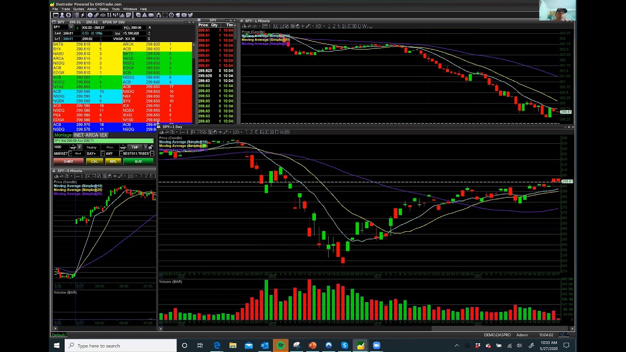 configuring das trader pro charts part 1 youtube trader on chart