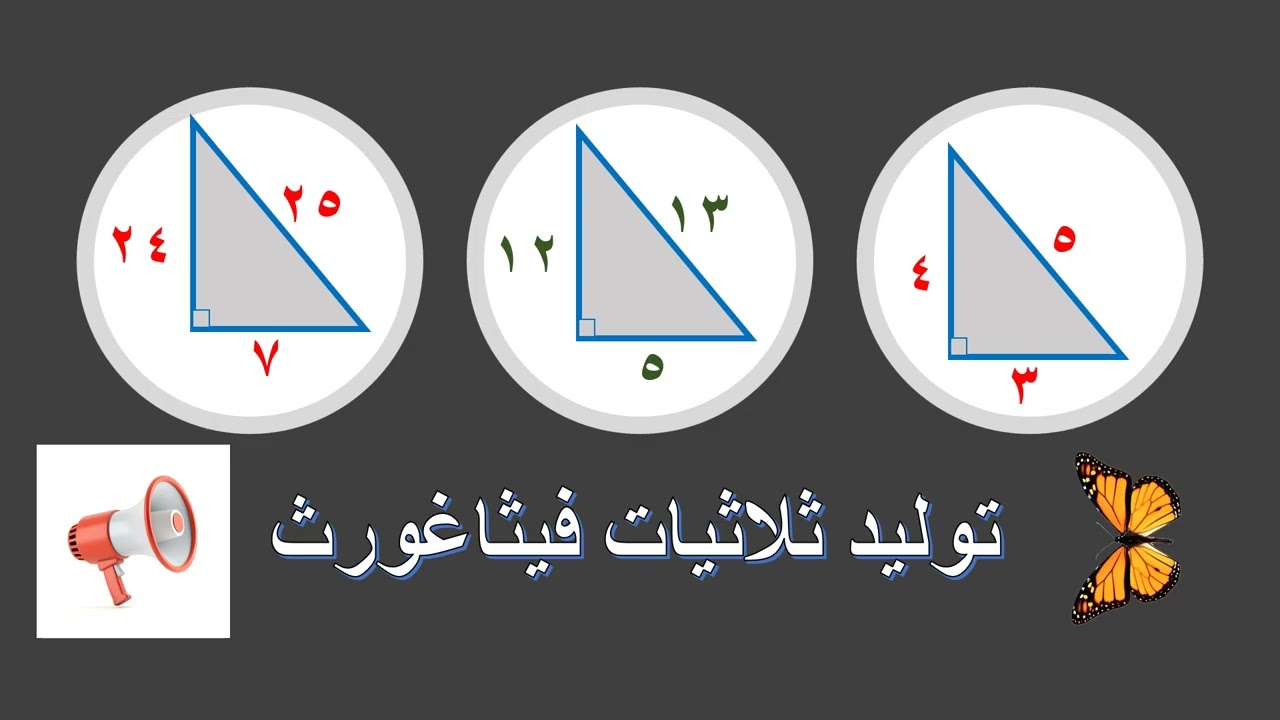 توليد ثلاثيات فيثاغورث - تابع موهبة 8 الوحدة 3 النشاط 3