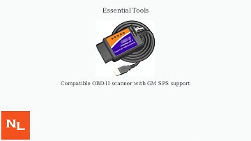 How To Program 2007–2014 Cadillac Escalade Transponder Key – All Keys Lost (DIY)