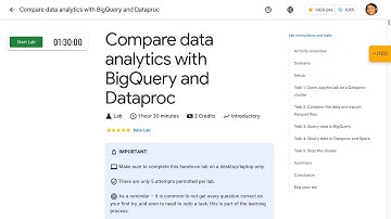 Compare data analytics with BigQuery and Dataproc