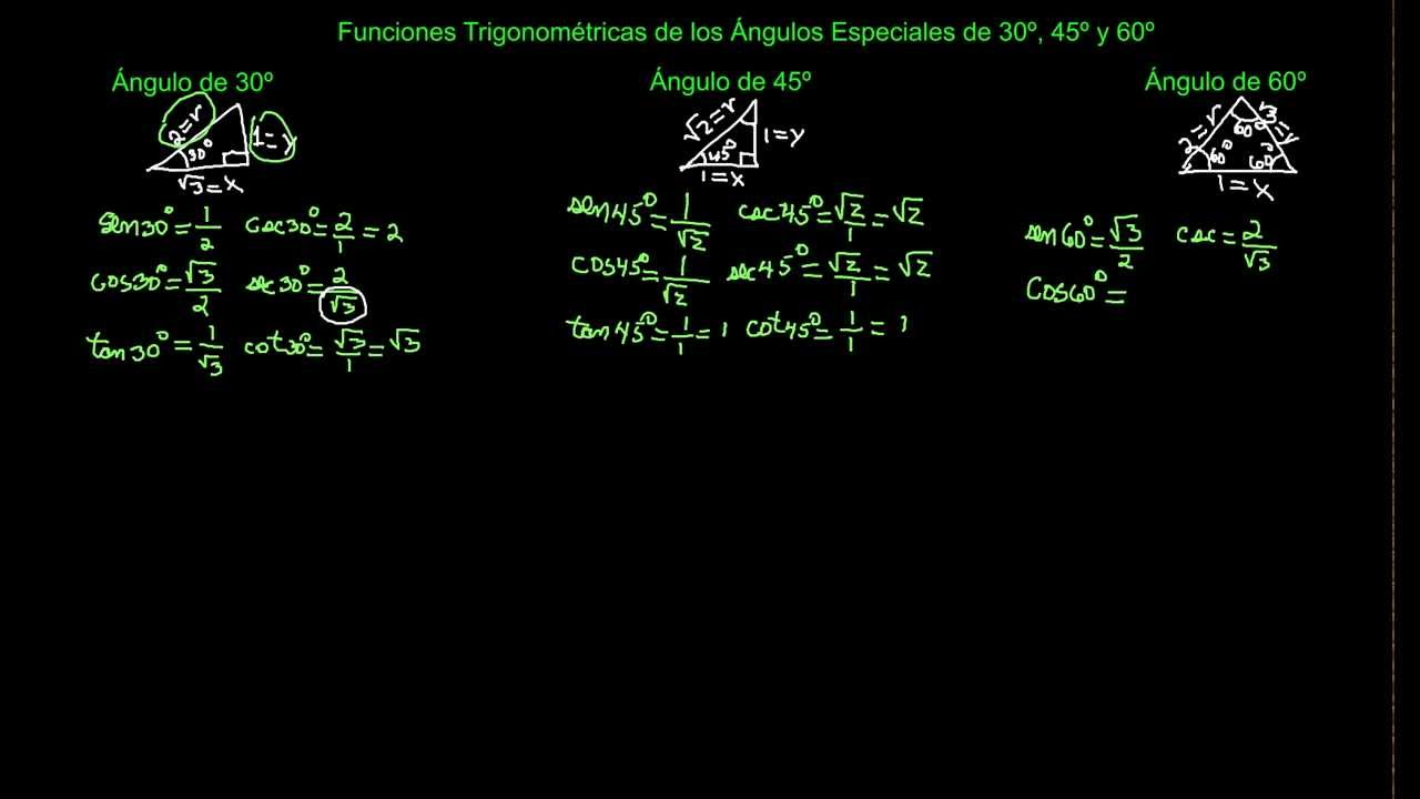 Funciones Trigonométricas de los Angulos Notables de 30º, 45º y 60º ...