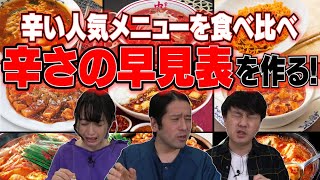 ココイチ・蒙古タンメン・辛ラーメン…辛さのパワーランキングを決める！【辛さ早見表 #1】
