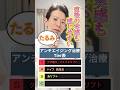 現役美容外科医が答えるアンチエイジングtier表！本音でいきます！#お茶の水美容形成クリニック #アンチエイジング