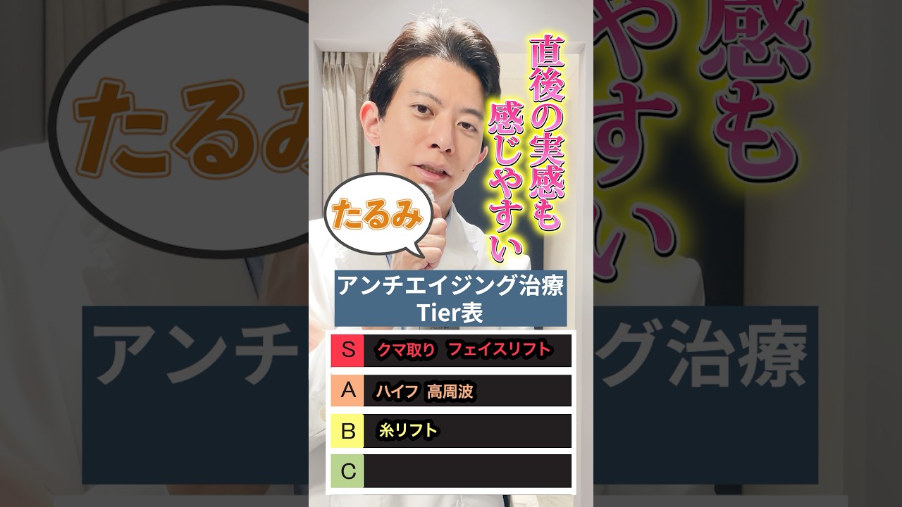 現役美容外科医が答えるアンチエイジングtier表！本音でいきます！#お茶の水美容形成クリニック #アンチエイジング