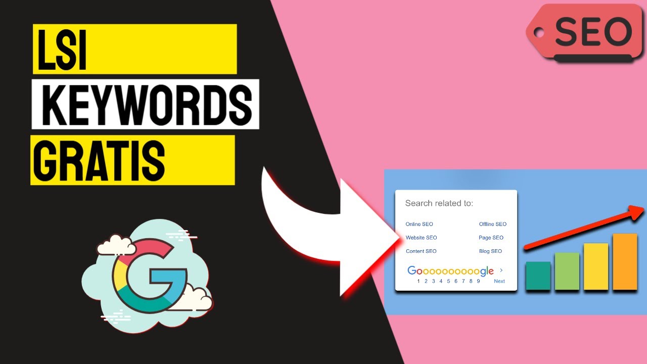 ⚡ TUTORIAL 【LSI keywords】 Palabras clave SEO semánticamente relacionadas camera iphone 8 plus apk