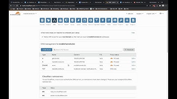 PhoneSites Training - How to Use PhoneSites With a Cloudflare Registered Domain