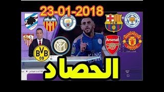 لمن فاته مباريات الاسبوع !! جميع اهداف المباريات برشلونة ريال مدريد ميلان روما نابولي باريس بايرن