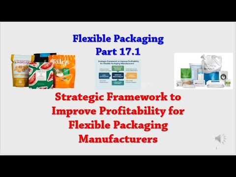 FL17.1 : Strategic Framework to Improve Profitability for Flexible Packaging Manufacturers in India