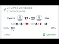 21 ochko oyiniga togri stavka qilish 1xbet melbet betwiner linebet