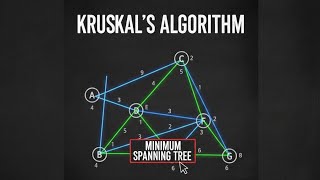 Kruskal Algorithm for Minimum Spanning Tree 