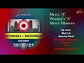 Brampton Midnight Express vs Saskatoon Buffalo 2021 Canada Ball Hockey Nationals Calgary, AB