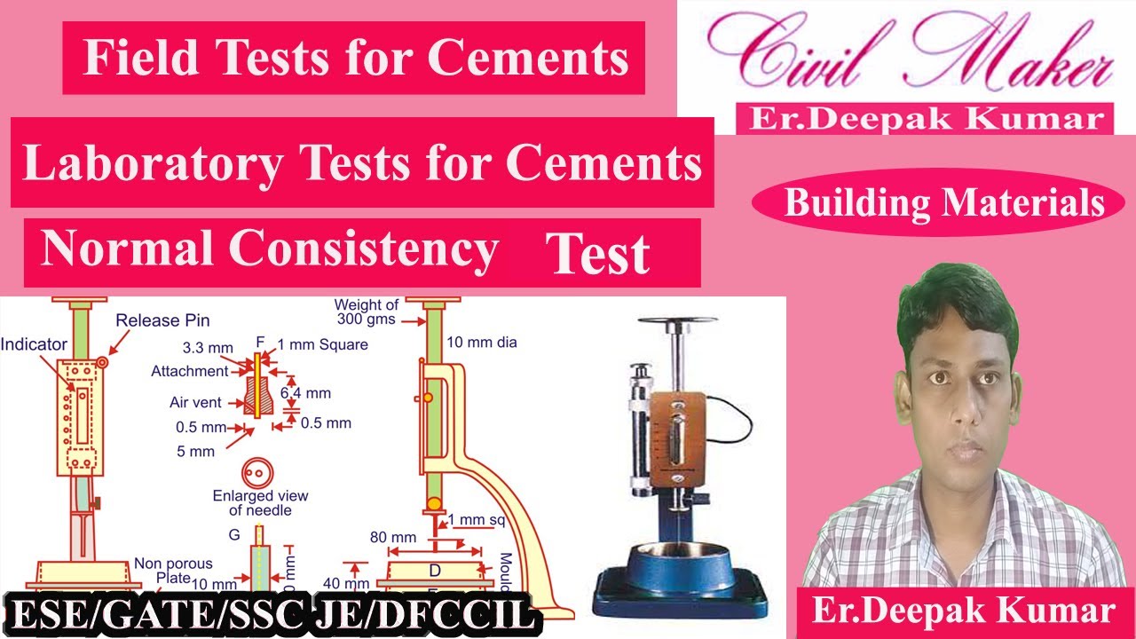 Field tests for cements||Laboratory tests for cements||Normal