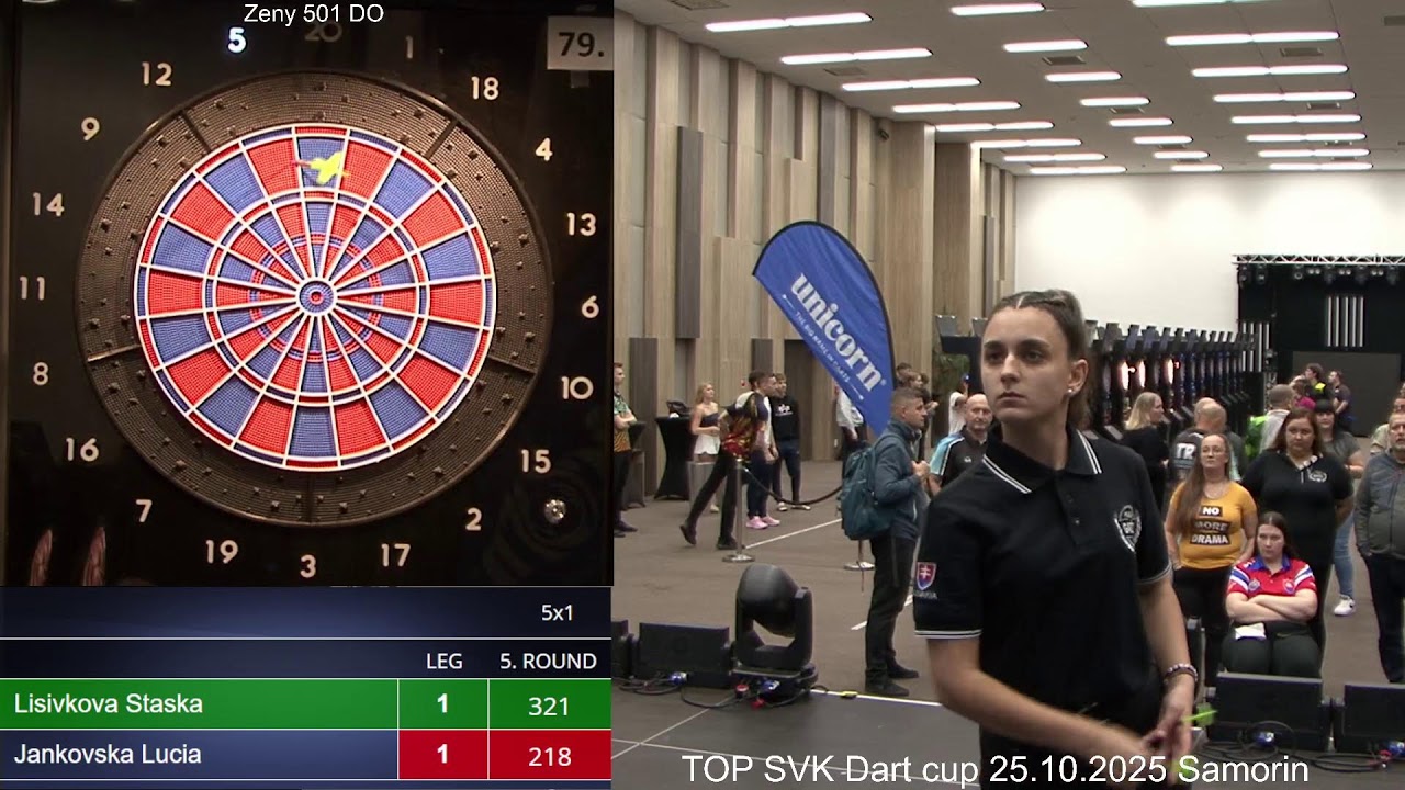 WSDC: Videos of the Competition!