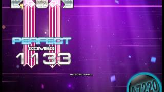 Otto14 - Politicheskaya Sma