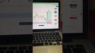 Trb Trade Setupsstockmarket livebitcoinanalysis cryptotrading digitalcurrencytrading