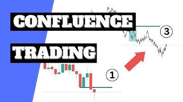 CONFLUENCE - Confluence Trading Strategy(High Probability)