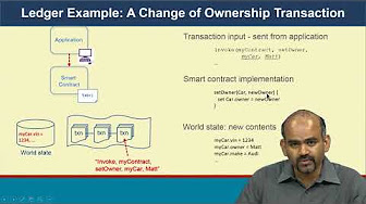 Blockchain Architecture Design And Use Cases Course Introduction Youtube