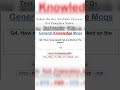 Top Important General Knowledge MCQS | PPSC past papers, ppsc mcqs, nts mcqs, fpsc mcqs