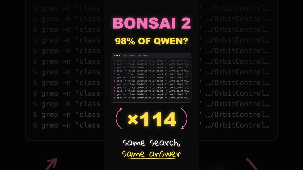 98% of Qwen - Bonsai 2