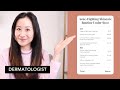 Dermatologist creates acne routine for 100  dr jenny liu