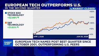 Stock markets in Europe and U.S. wrap best quarter since 2020