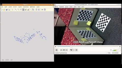 SFM Demo : Checkerboard Scene