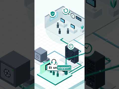 Comprendre les Indicateurs de Performance des Serveurs