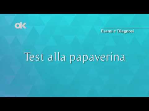 Video: Papaverina - Istruzioni Per L'uso, Descrizione, Recensioni