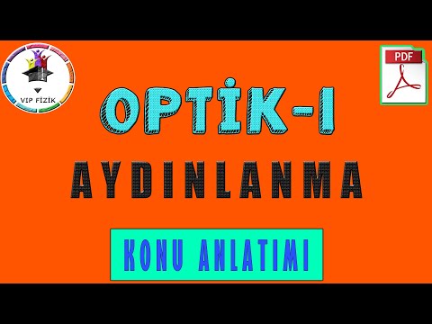 Video: Optikte M nedir?