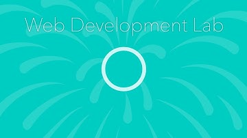 Web Lab - Responsive Images Part 3