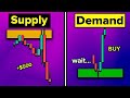 The only supply  demand trading course you need pro instantly